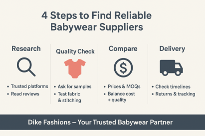How to Find Reliable Wholesale Baby Clothing Suppliers