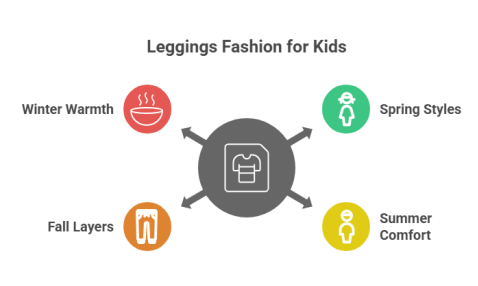 best leggings for children : Stylish comfort for everyseason